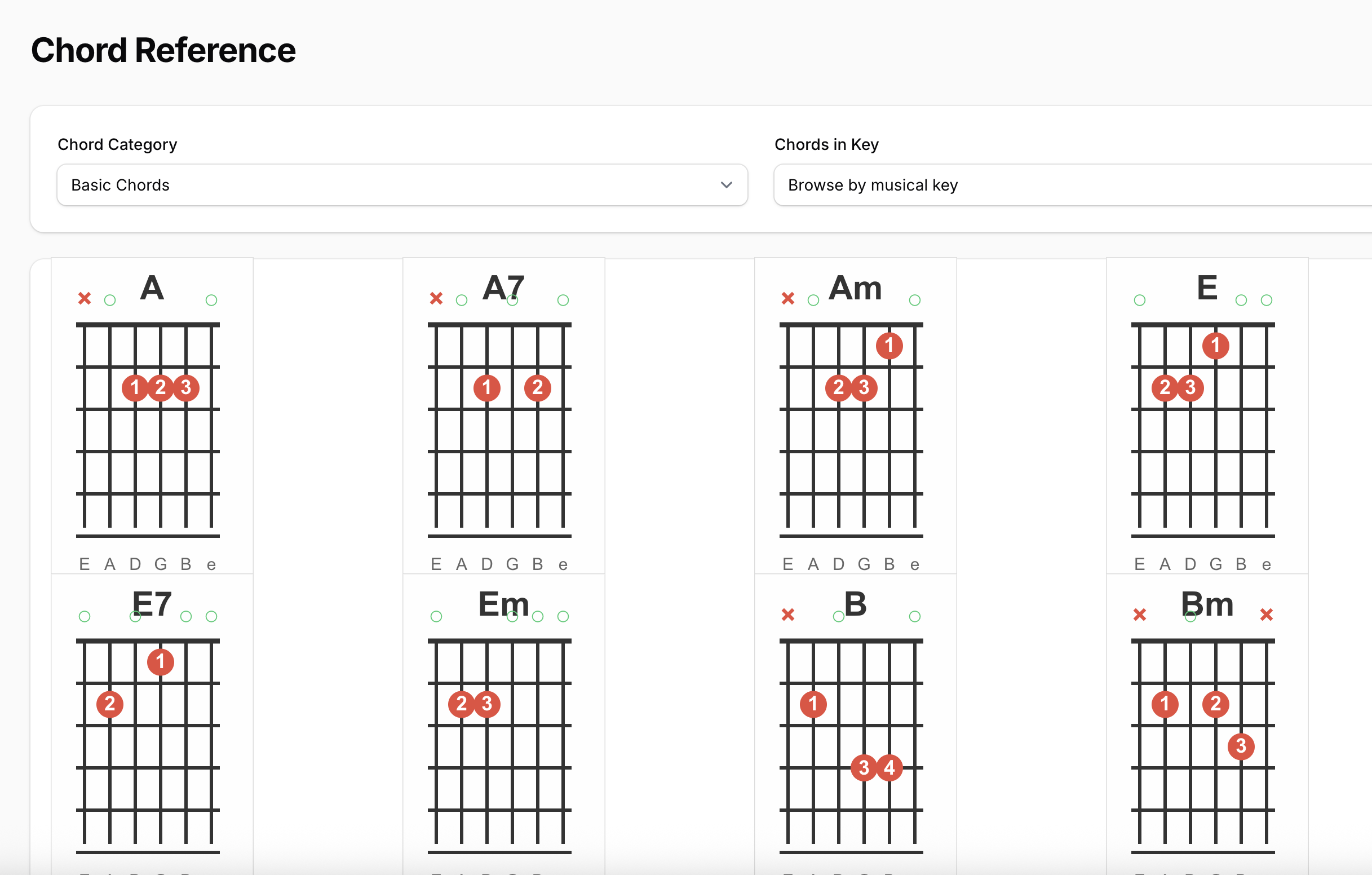 Interactive Chord Reference