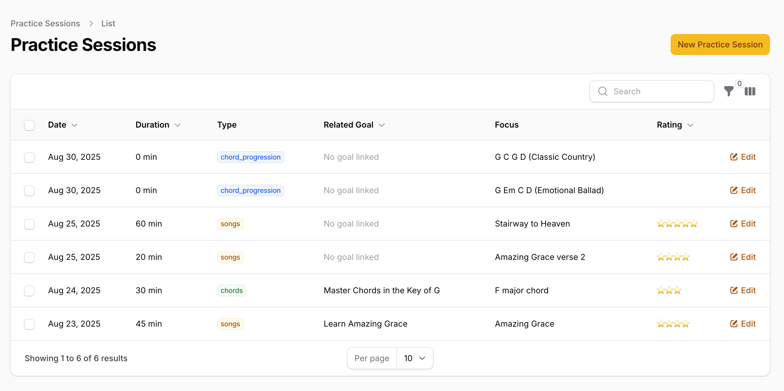 Practice Session Tracking